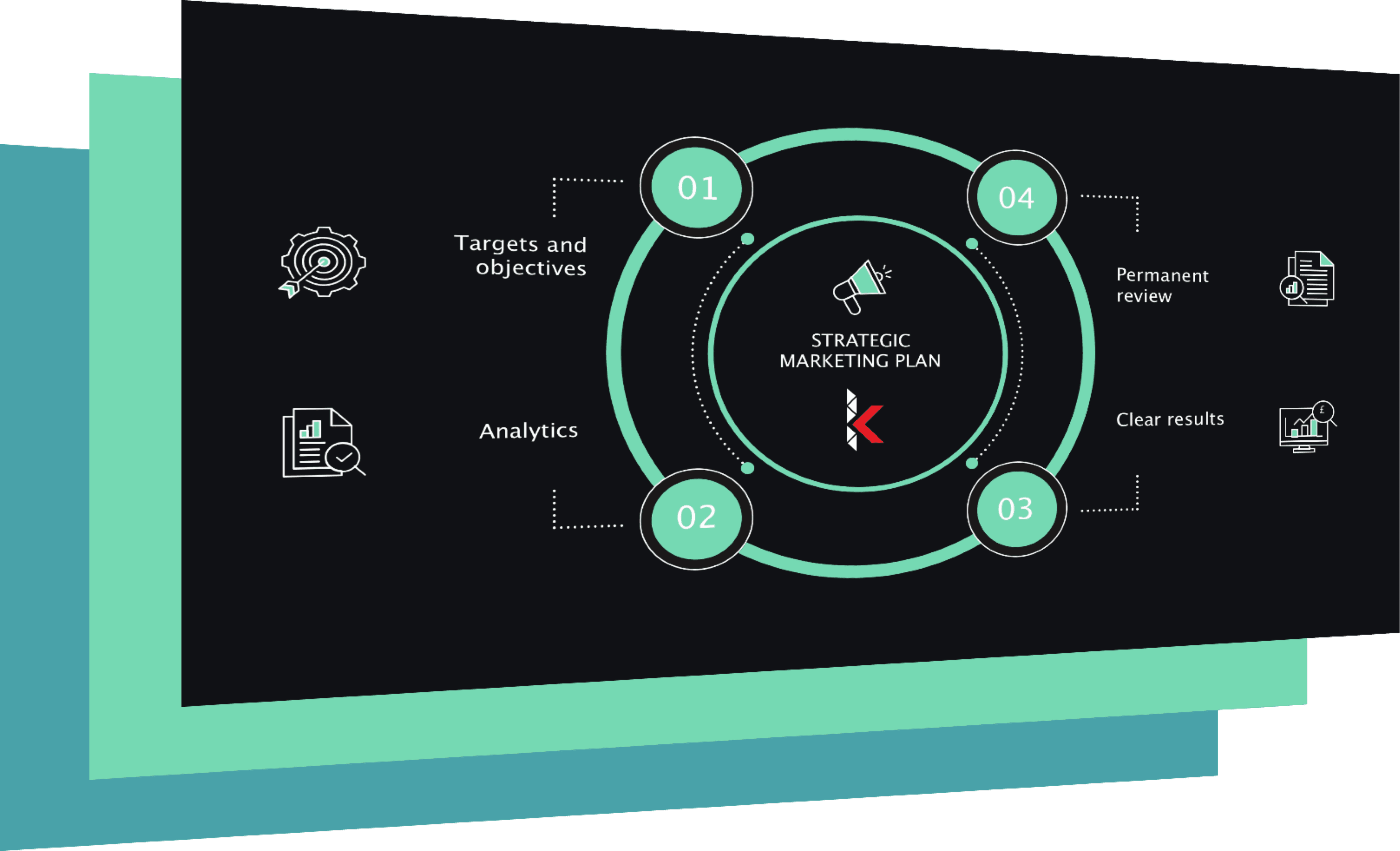 Digital marketing by TekCreative